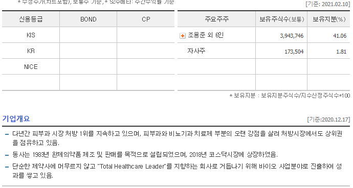 이상네트웍스 이미지