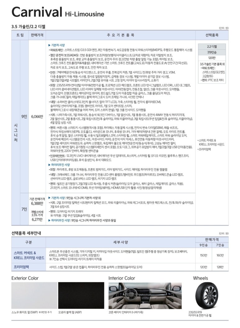 기아자동차삼전대리점 이미지