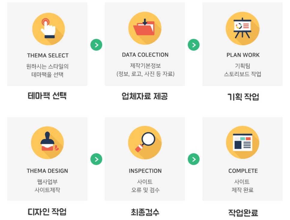 와이축산유통 이미지