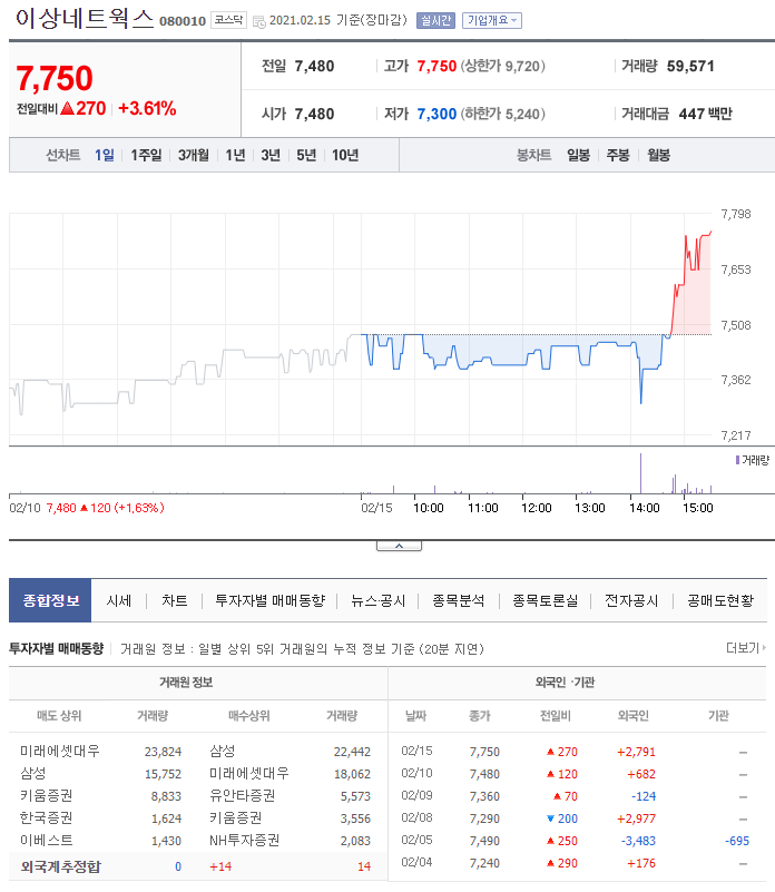 이화코스메틱 이미지