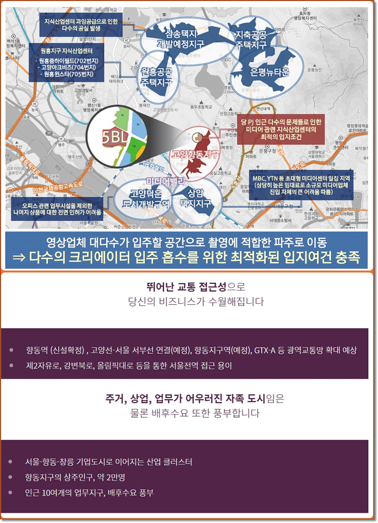 GL인력 이미지