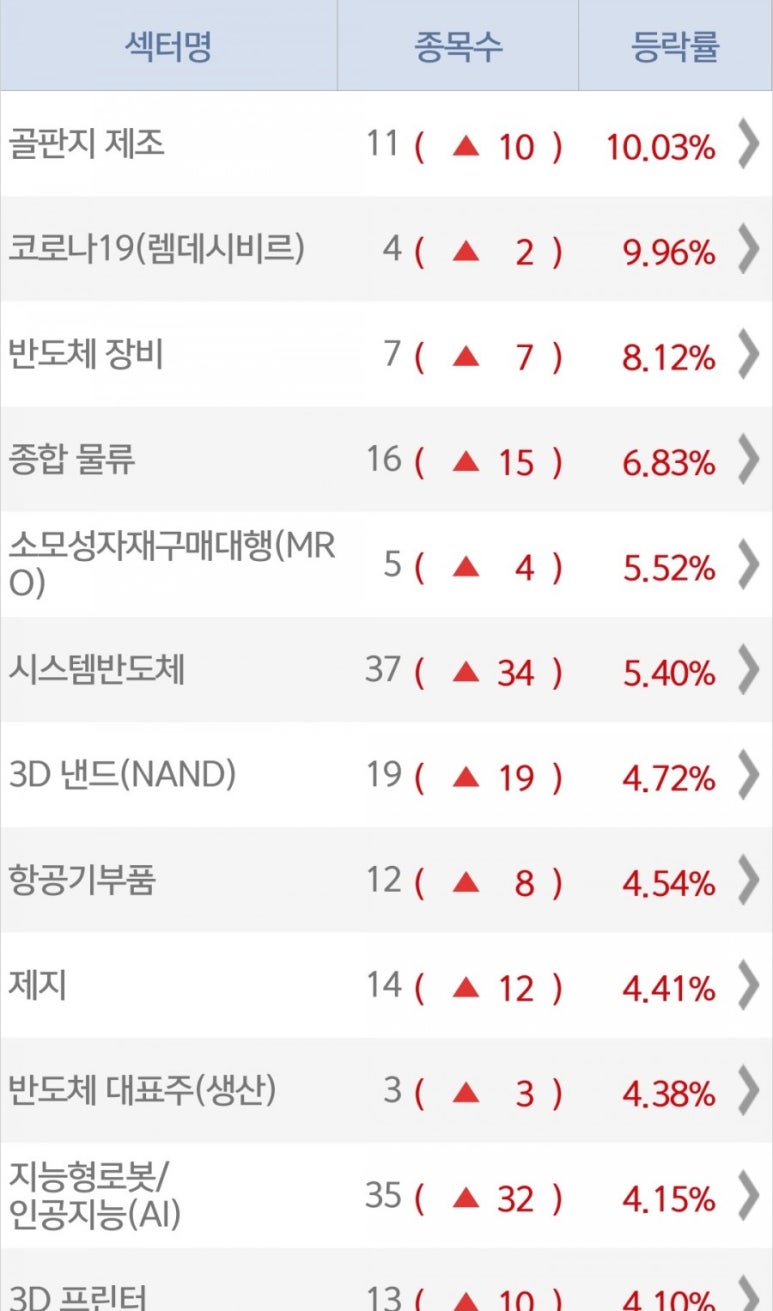 주성포장 시스템 이미지