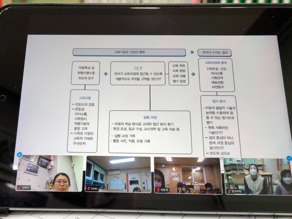 사회복지법인 평안밀알복지재단 이미지