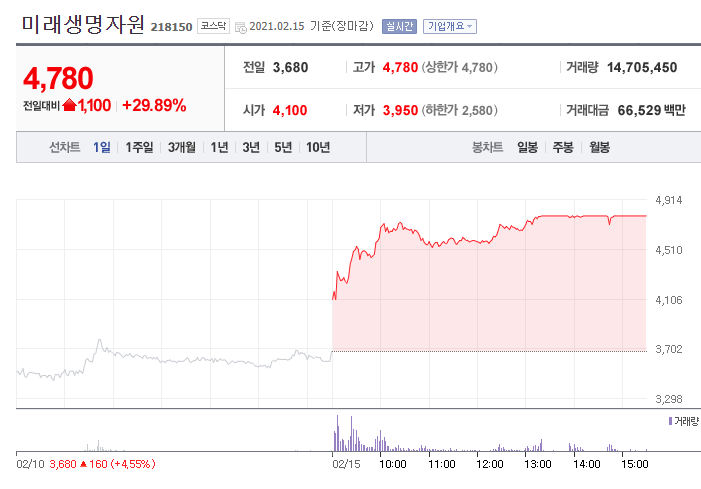 대영자원 이미지
