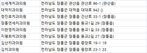 연세김치과의원 이미지