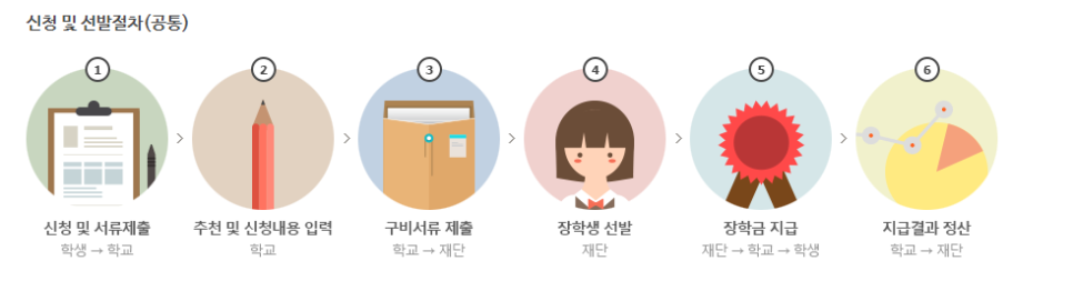 뉴미래건강 이미지