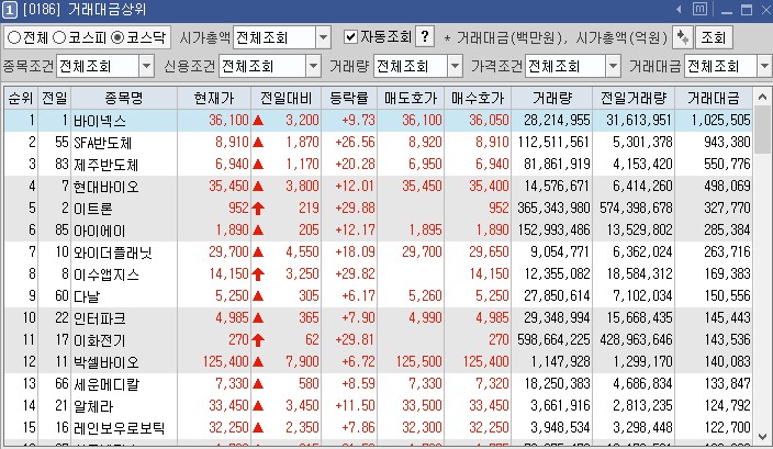 케이씨씨모터스 이미지