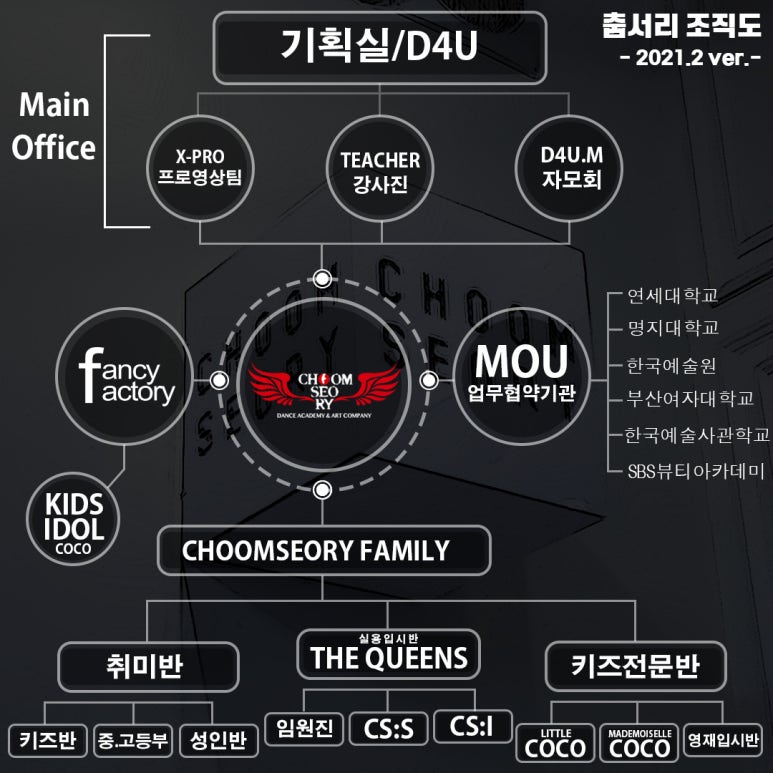 춤서리댄스학원 이미지