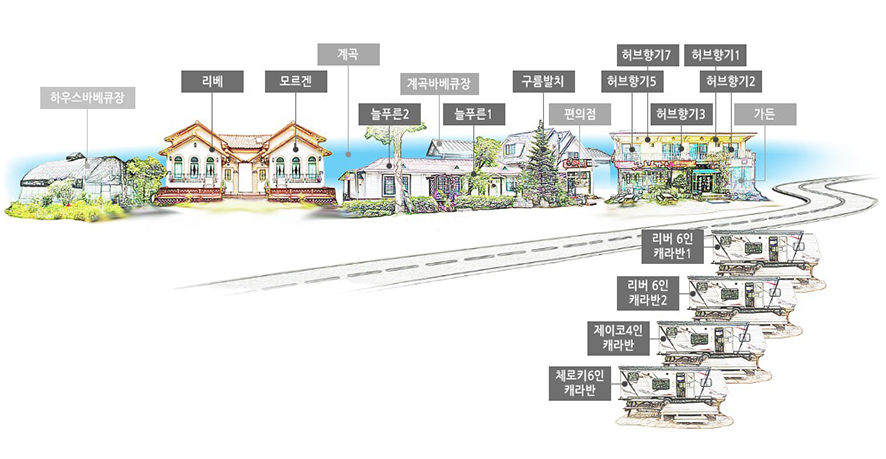늘푸른펜션캠핑장 이미지