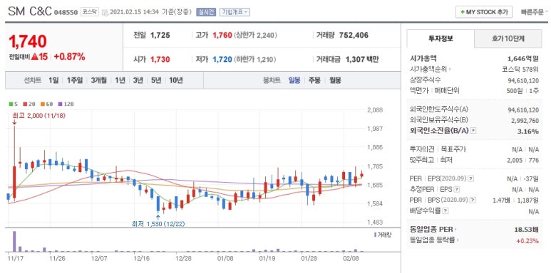 오디에스엠 이미지