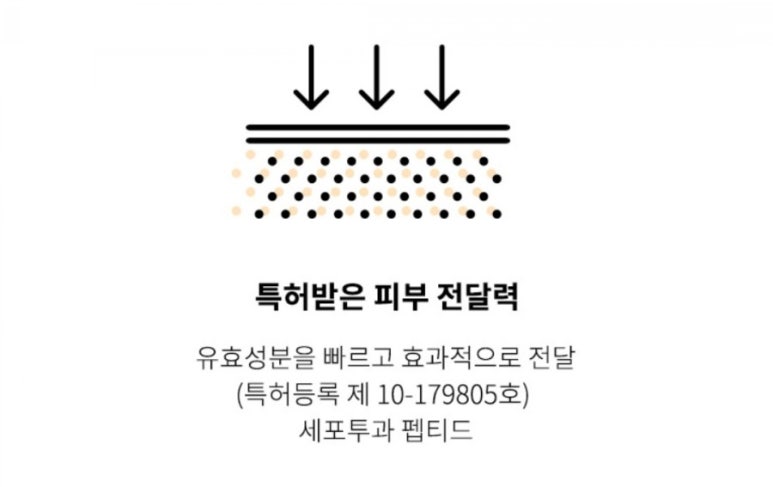 홈케어솔루션 이미지