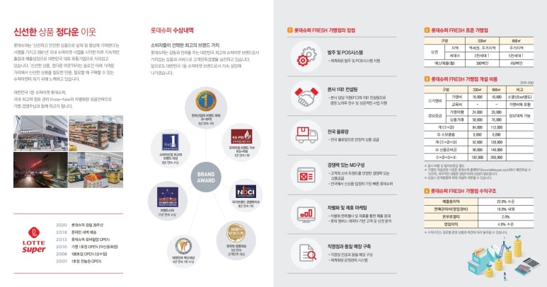 롯데슈퍼가맹점 이미지