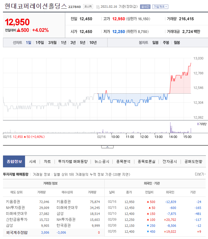 한창네트웍스 이미지