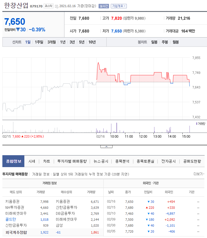 한창네트웍스 이미지