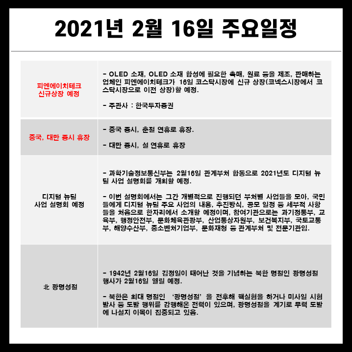 피엔에이치 이미지