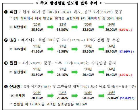 남일전력 이미지