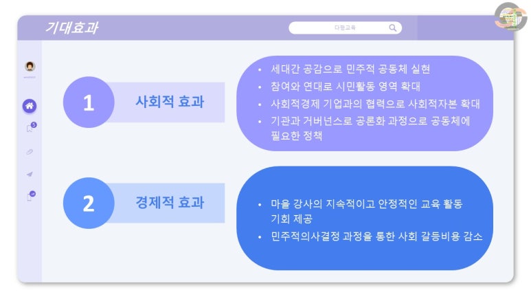 다행교육협동조합 이미지