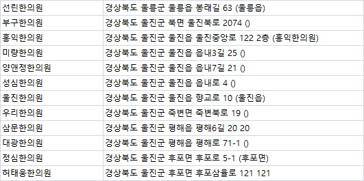 대광한의원 이미지