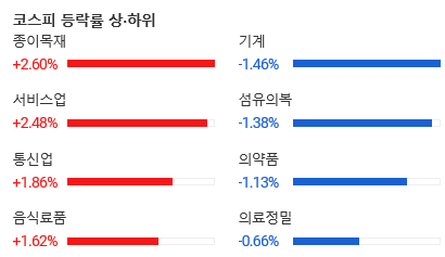 조이이엔지 이미지
