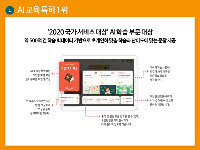 웅진텔레콤 이미지