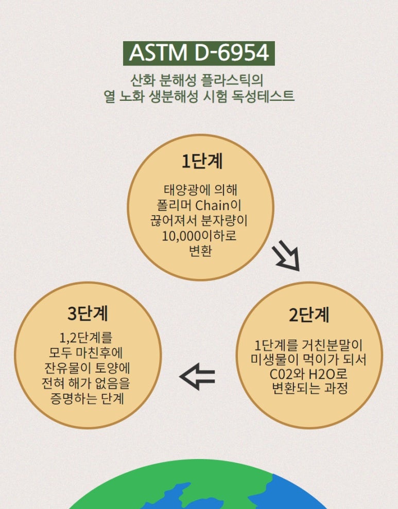 위케어 이미지
