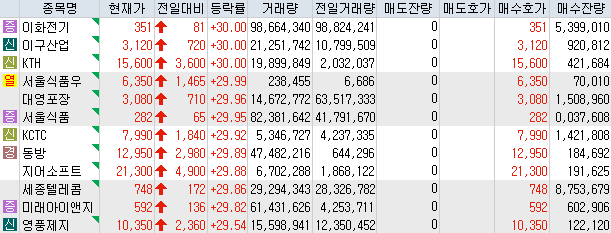 대영텔레콤 이미지