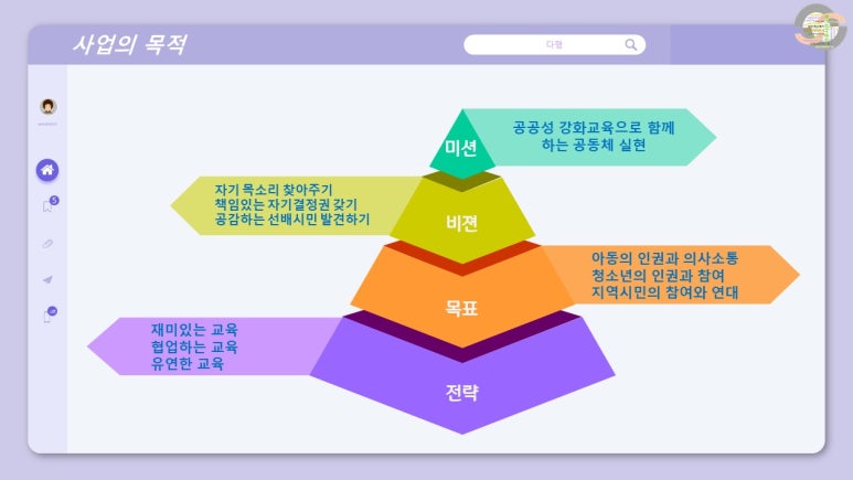 다행교육협동조합 이미지