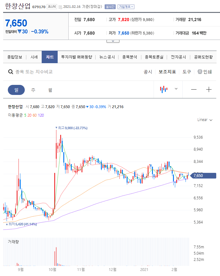 한창네트웍스 이미지