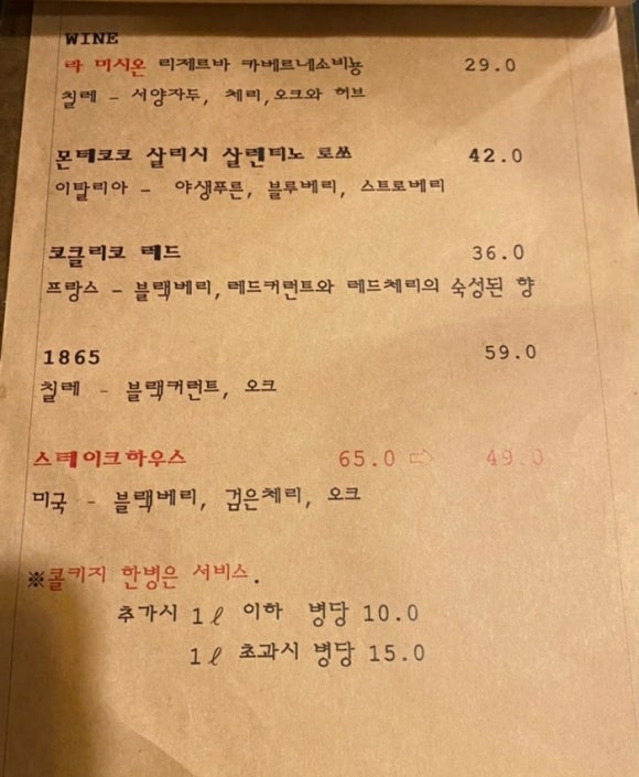 육식예찬 이미지