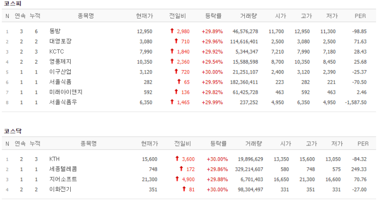 대영텔레콤 이미지