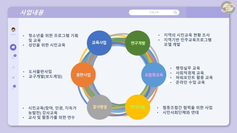 다행교육협동조합 이미지