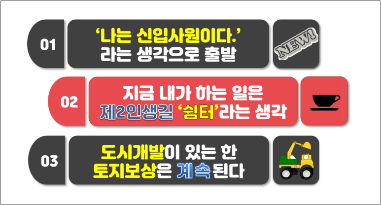 여기행정사사무소 이미지