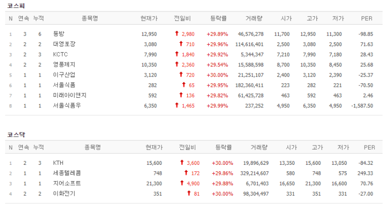 대영텔레콤 이미지