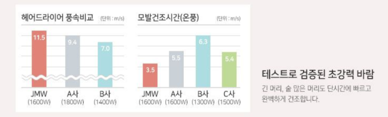 반짝반짝머리결 이미지
