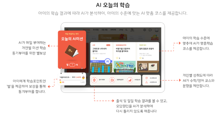 웅진텔레콤 이미지