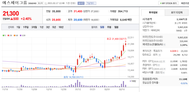 더에스제이 이미지