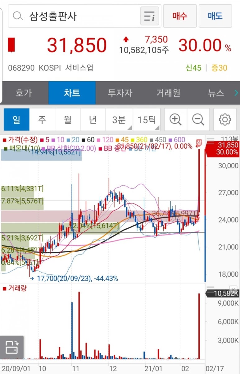 에스제이삼성 이미지