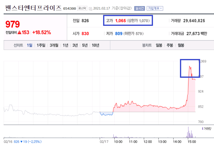 (주)팬스타엔터프라이즈 이미지