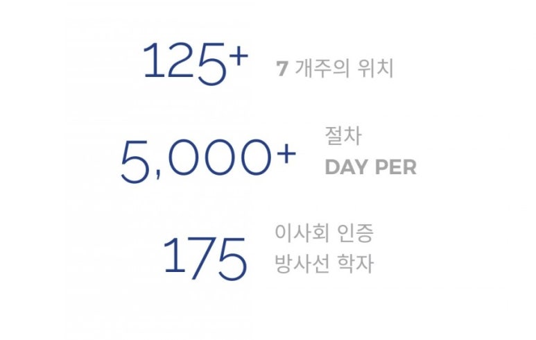 우리정보기술(주) 이미지