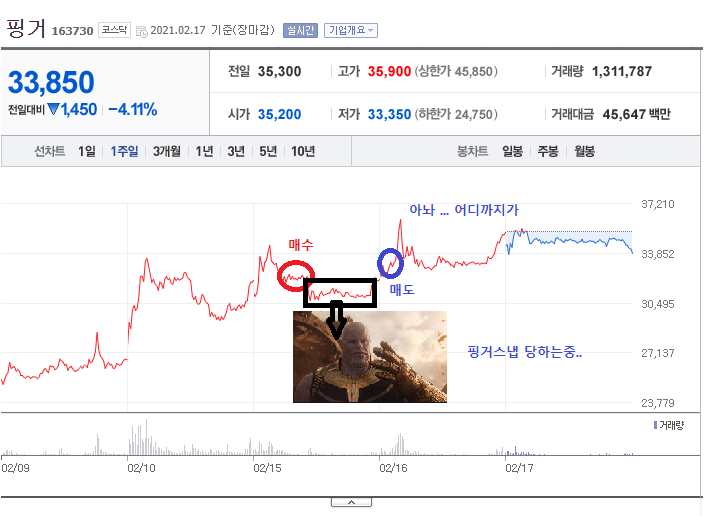 명신식품 이미지