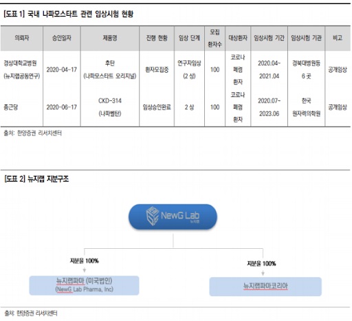 한울유통 이미지