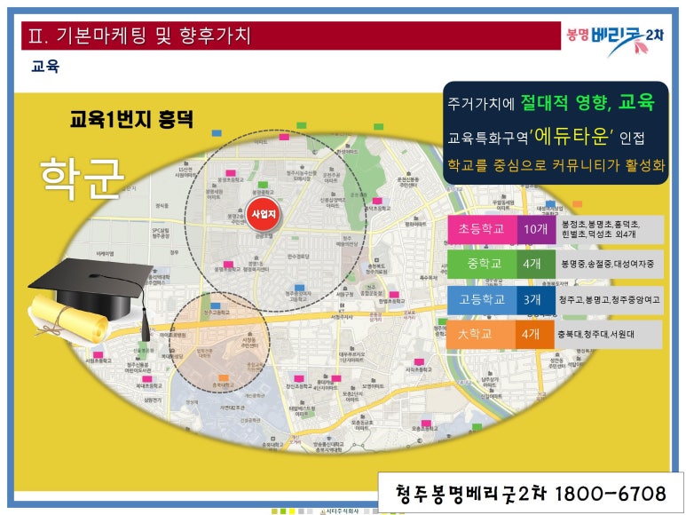 봉명쇼핑 이미지