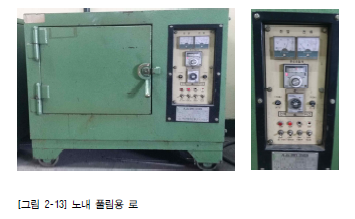 아크노브 이미지