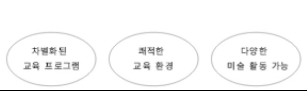 주식회사 아이스크림에듀 이미지
