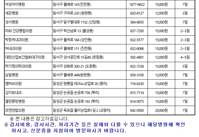 하가정의학과의원 이미지