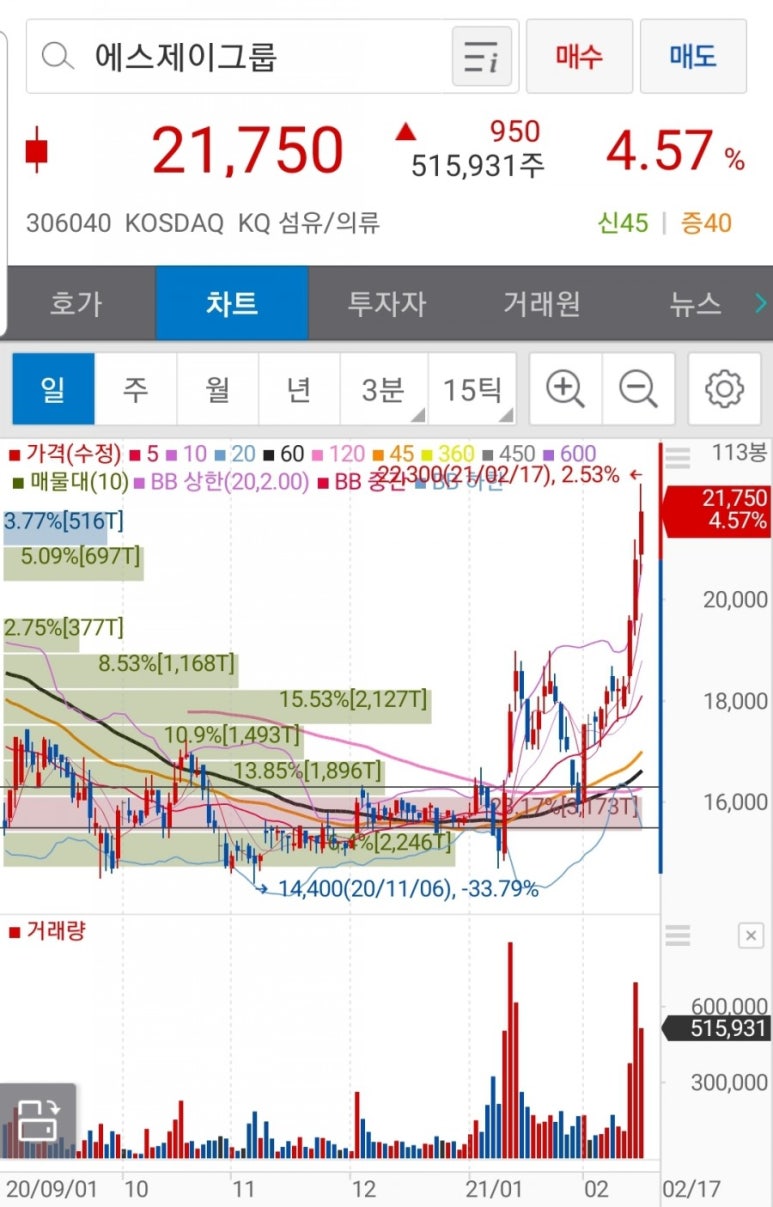 에스제이삼성 이미지
