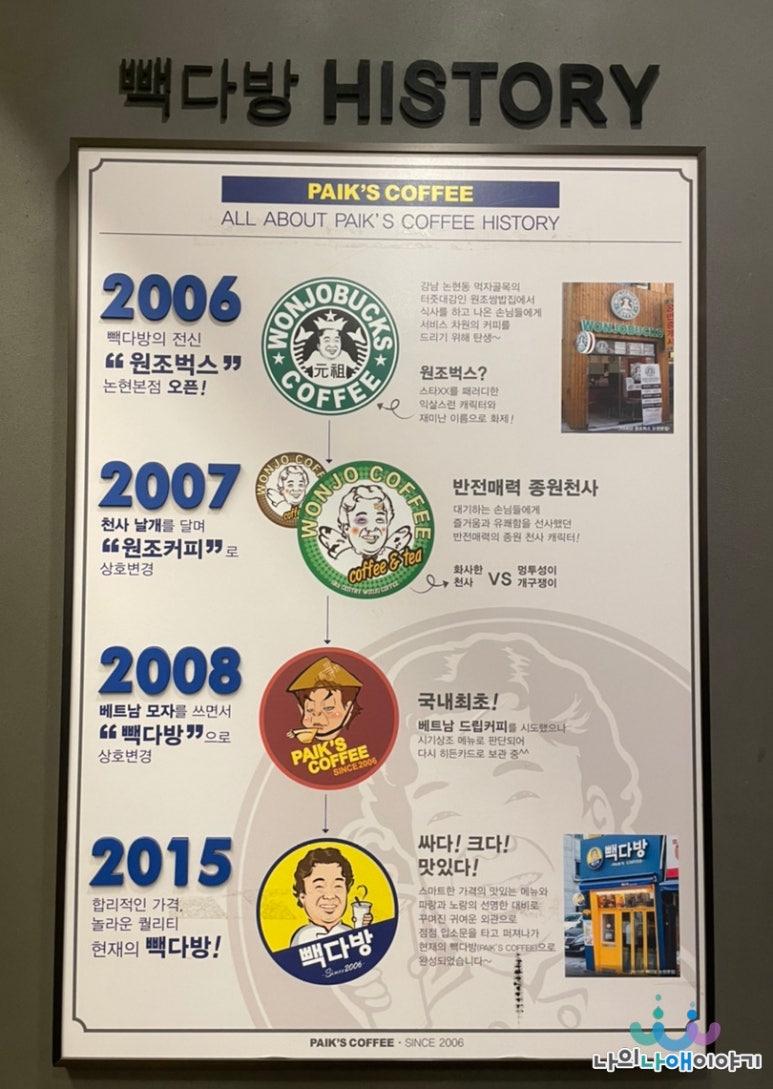 빽다방시흥정왕 이미지