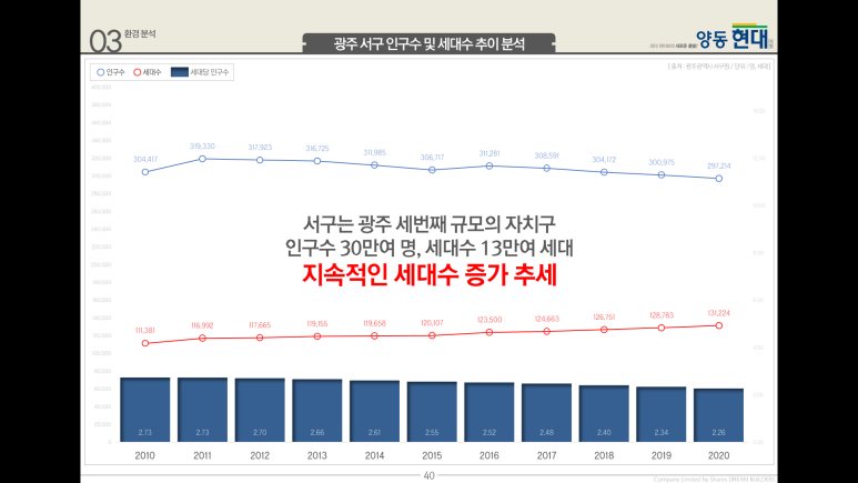 현대정보 이미지