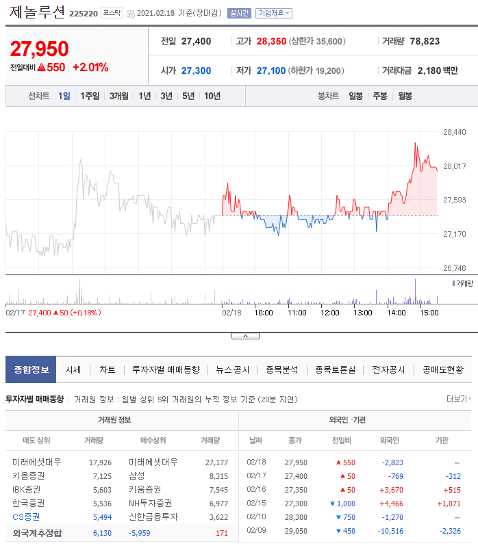 오로라모터스 이미지