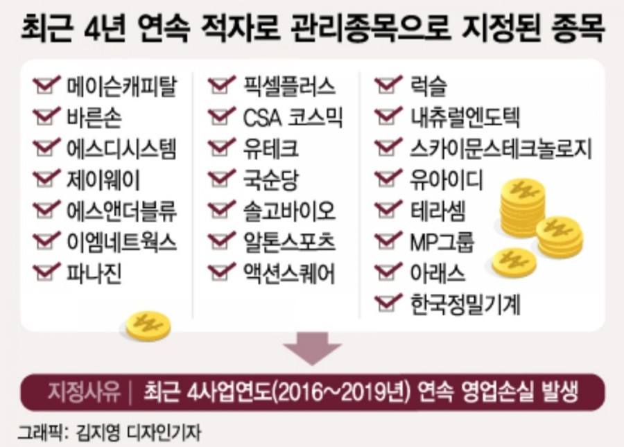 제이코스믹 이미지